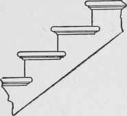 Fig. 6. Side Elevation of Finished Steps with Return Nosings and Cove Moulding.