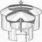 Fig. 69. Details of Star Ventilators.