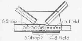 Fig. 78. Detail of Lower Chord Splice.