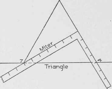 Fig. 8. Use of Square to Find Miter of Equilateral Triangle.