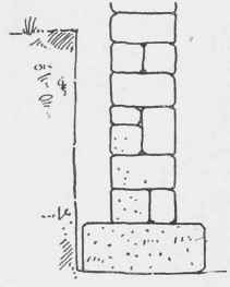 Fig. 9. Footing Stone.