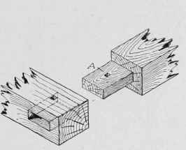 Fig. 97. Sills Sometimes Joined by Tenon Joint