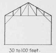 Mill Building 0300385