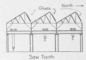 Mill Building 0300388