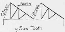 Roof Trusses 0300261