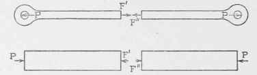 VI Equilibrium Of Non Concurrent Forces Continued 0300206
