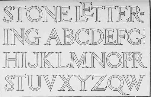 ALPHABET OF MODERN CAPITAL LETTERS OF ITALIAN RENAISSANCE CHARACTER. Suitable for cutting at a small size (i. e. 1 1/8 inches high) in stone.