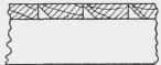 Beveled Edge.
