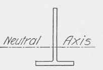 Column Details Part 3 0500240