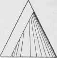Conic Sections 0600101