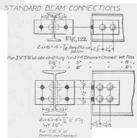 Connections And Details Of Framlng 0500135