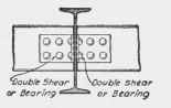 Determination Of Bearing Value Of Rivets 0500212