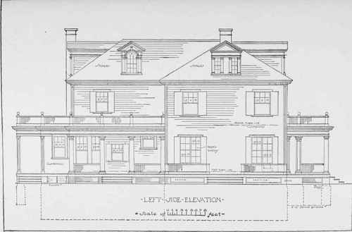 Estimating Part II 0600388