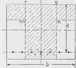 Fig. 104. T Beam in Cross Section.