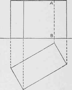 Fig. 108. Proper Representation of Rectangular Prism