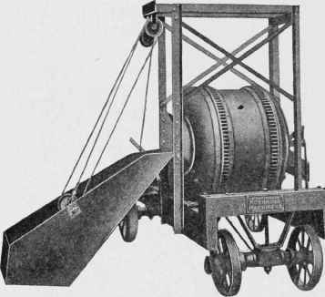 Fig. 143. Automatic Loading Bucket