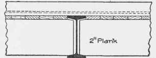 Fig. 160. Form for Floor Slab on I Beams.