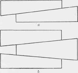 Fig. 169. Wedges Used in Placing and Removing Forms.