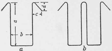 Fig. 180. Bending of Bars for Stirrups.