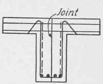 Fig. 185. Break in Beam.