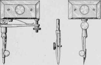 Fig. 33. Channels of a Beam Compass