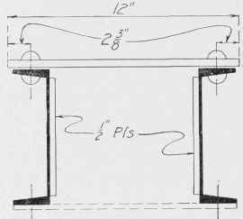 Fig. 35. Correct Use of Arrow and Line in Dimensioning