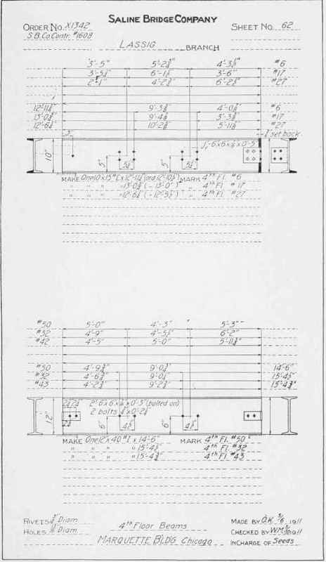 Fig. 59. Typical Beam Sheet Showing Dimensions Filled in According to Specifications