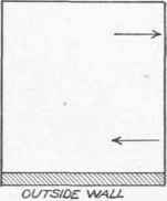 Air Distribution 100032
