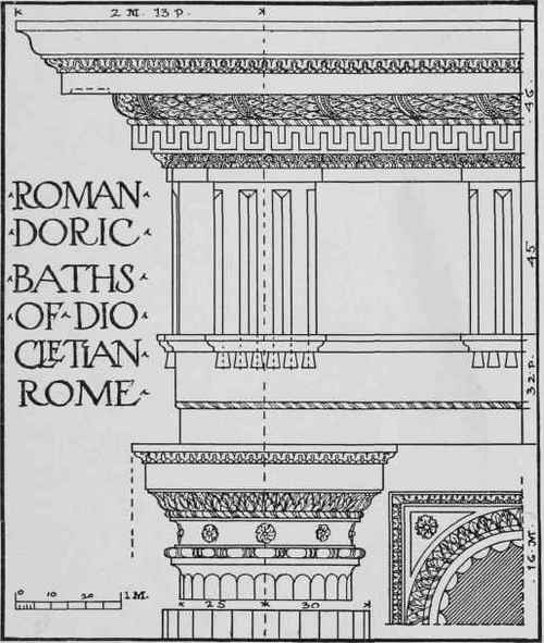 Classic Roman Doric Continued 0800159