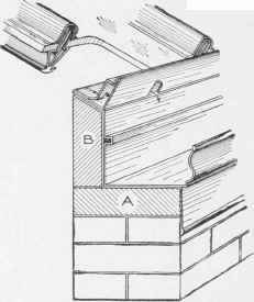 Development Of Patterns For A Hipped Skylight 0900190