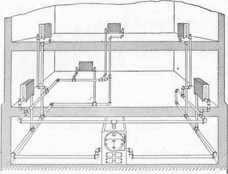 Efficiency Of Radiators 100050