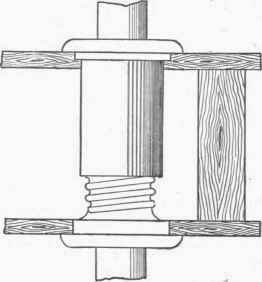 Expansion Of Pipes 100061
