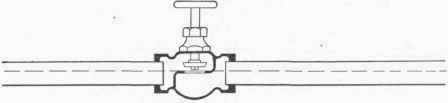 Expansion Of Pipes 100066