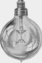 Fig. 10. Round Bulb Tantalum Lamp.