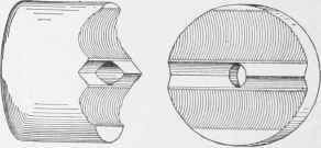 Fig. 16. Porcelain Knob.