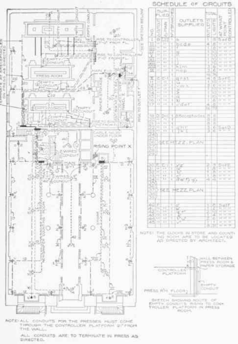 Fig. 43. Wiring of an Office Building.