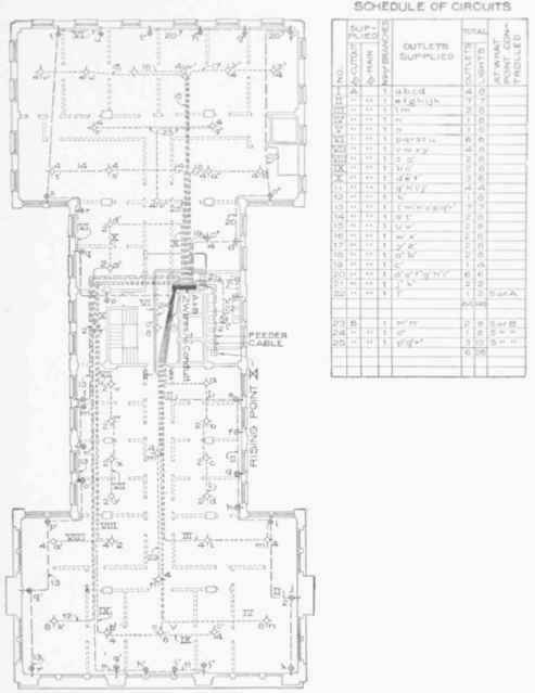 Fig. 45. Wiring of an Office Building.