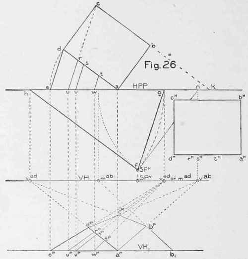 Method Of Perspective Plan 0700112