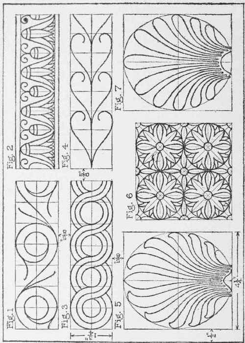 PLATE II. Typical Egyptian, Assyrian and Greek Motives.