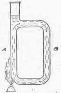 Pipe Sizes 1000128