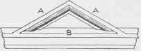 Practical Miter Cutting Part 4 0900326