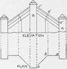 Practical Miter Cutting Part 5 0900334