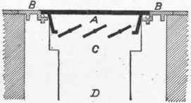 Registers 100096