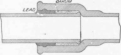 Soil And Waste Pipes Cast Iron Pipe 1000265