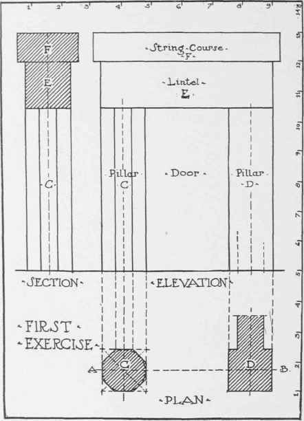 Study Of The Orders The Roman Orders 0700214