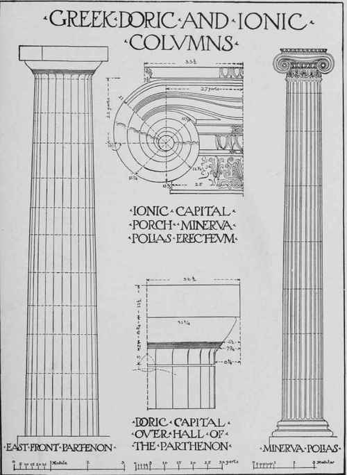 The Doric Order 080035