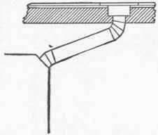 Warm Air Pipes 100038