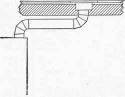 Warm Air Pipes 100039