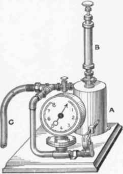 Appendix II Notes On Some Recent Inventions By The 60089
