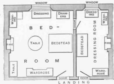 Fig 11 Bedroom and Dressing, room Alternative to Fig. 8.